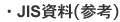 JIS�Ɋւ��鎑��